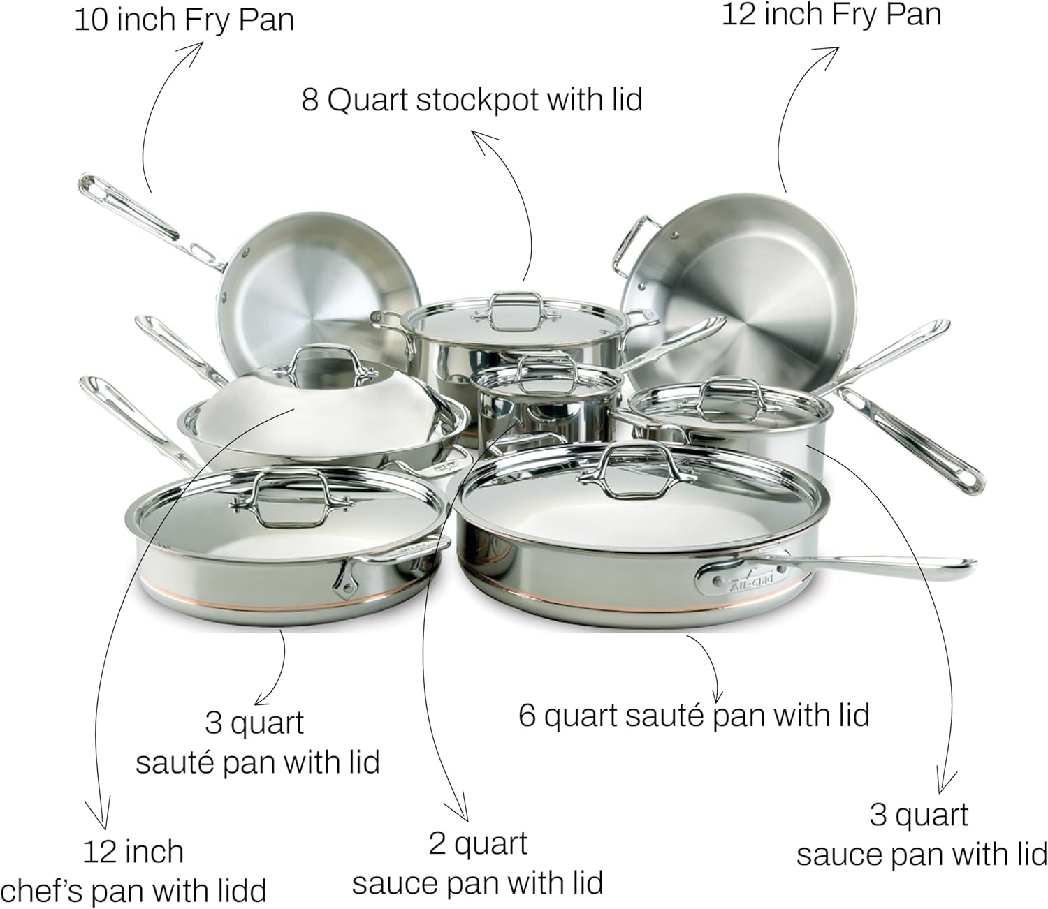 image:imageAllClad Copper Core 5Ply Stainless Steel Cookware Set 7 Piece Induction Oven Broiler Safe 600F Pots and Pans Silver14Piece