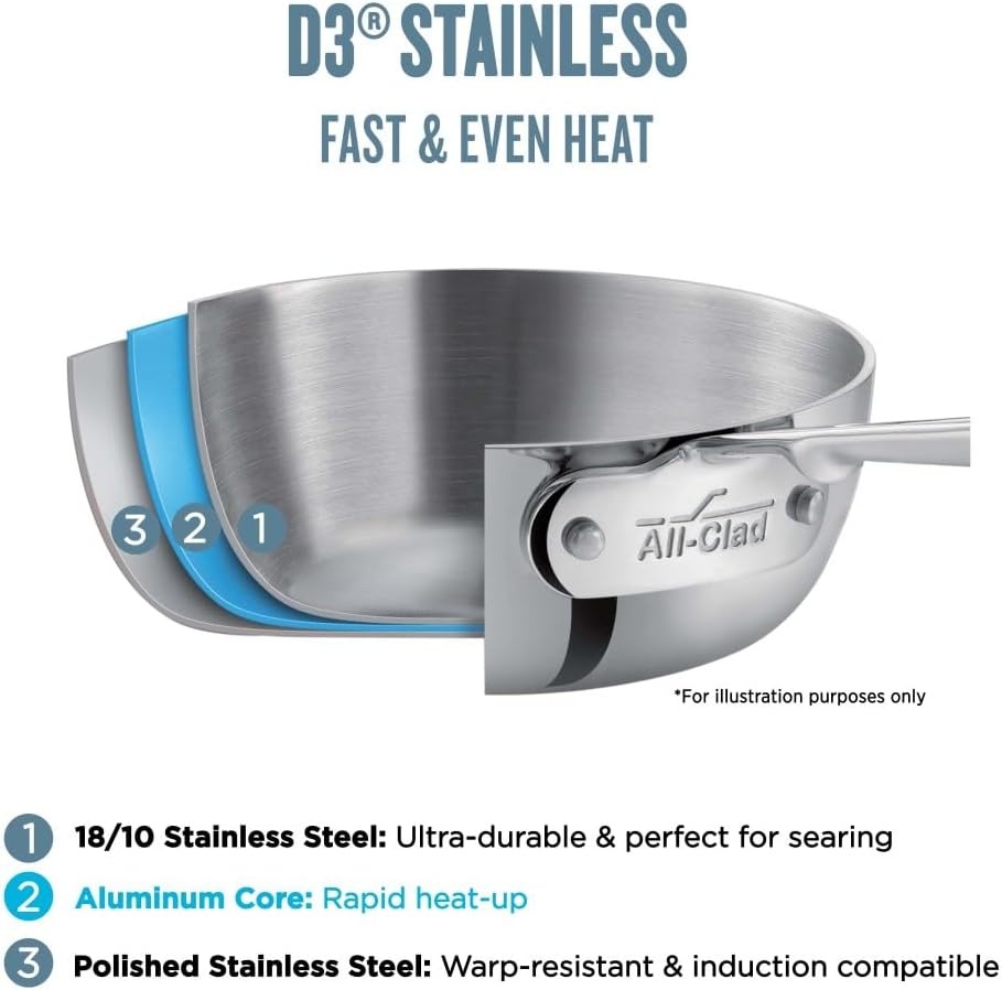 image:imageAllClad D3 3Ply Stainless Steel Cookware Set 10 Piece Induction Oven Broil Safe 600F Pots and Pans amp HA1 Hard Anodized Nonstick 2 Piece Fry Pan Set 8 10 Inch Induction Pots and Pans Cookware Black10Piece