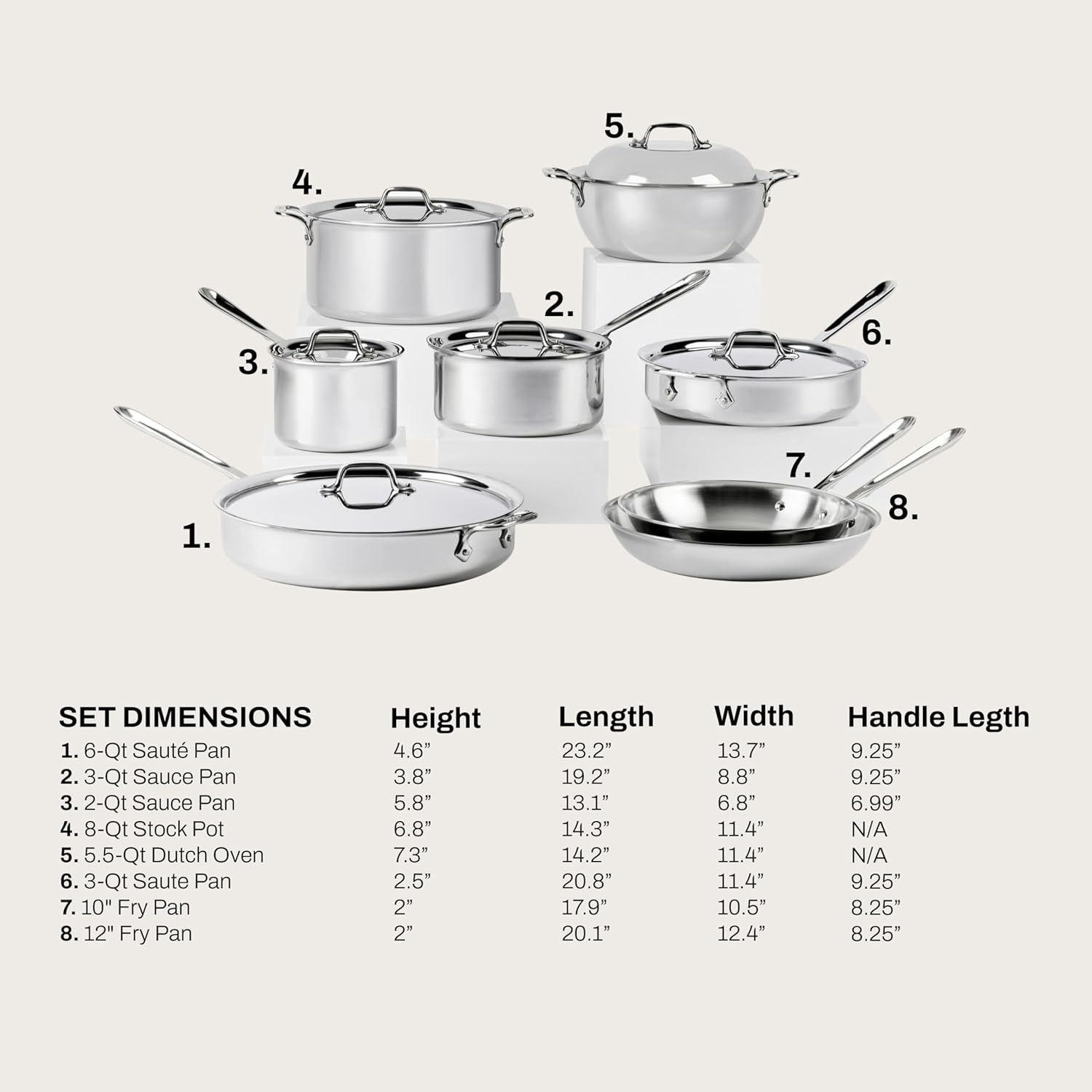 image:imageAllClad D3 Stainless Steel 7 Piece Cookware Set Made in USA Includes Frying Pans Saucepan Sautpan Stockpot Professional Grade Oven Safe amp Induction CompatibleSilver