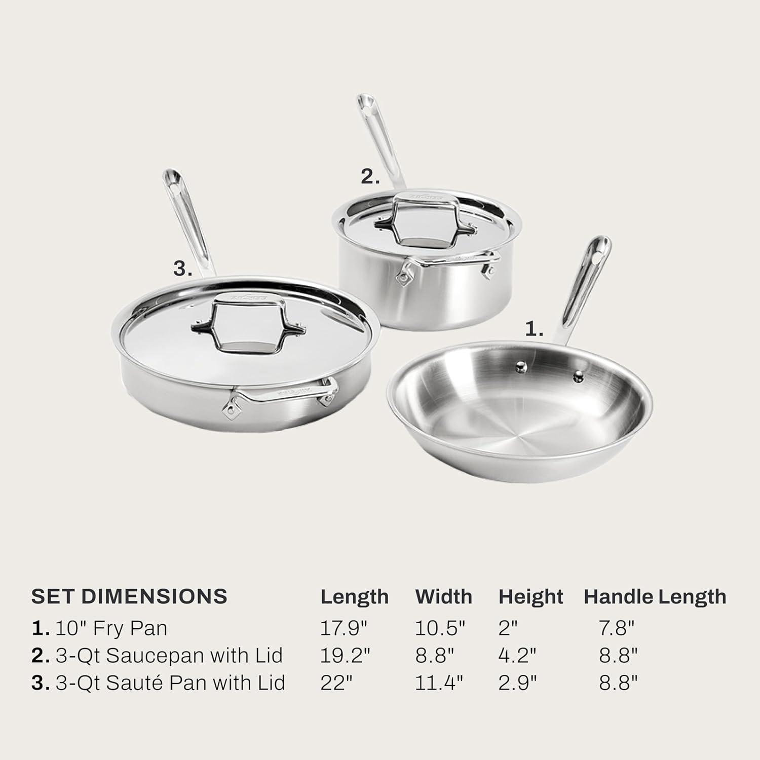 image:imageAllClad D5 Stainless Steel Core 5 Piece Cookware Set Made in USA The Upgrade for Supremely Even Heat Includes Frying Pans Saucepan Sautpan Oven Safe amp Induction CompatibleSilver