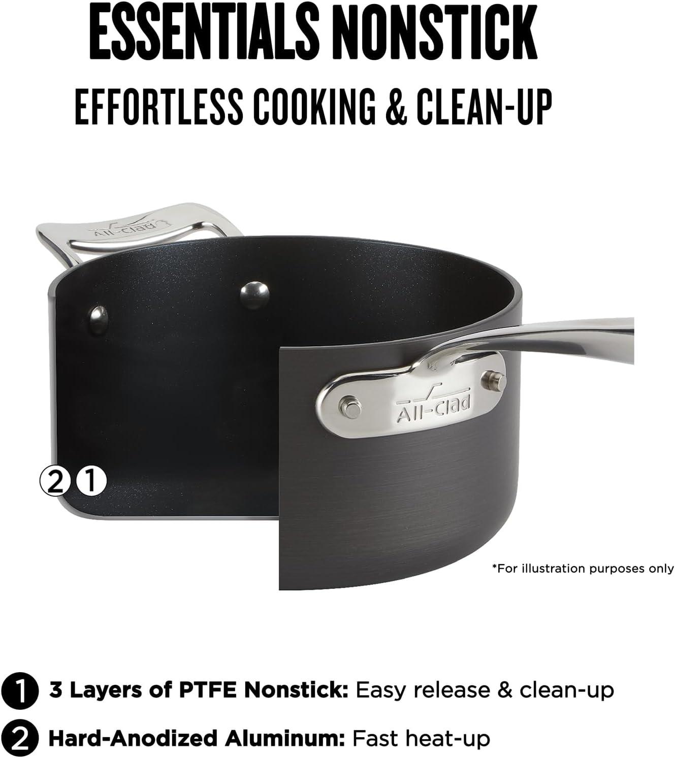 image:imageAllClad Essentials Hard Anodized Nonstick Cookware Set 10 Piece Oven Safe 350F Pots and Pans Black10Piece Set