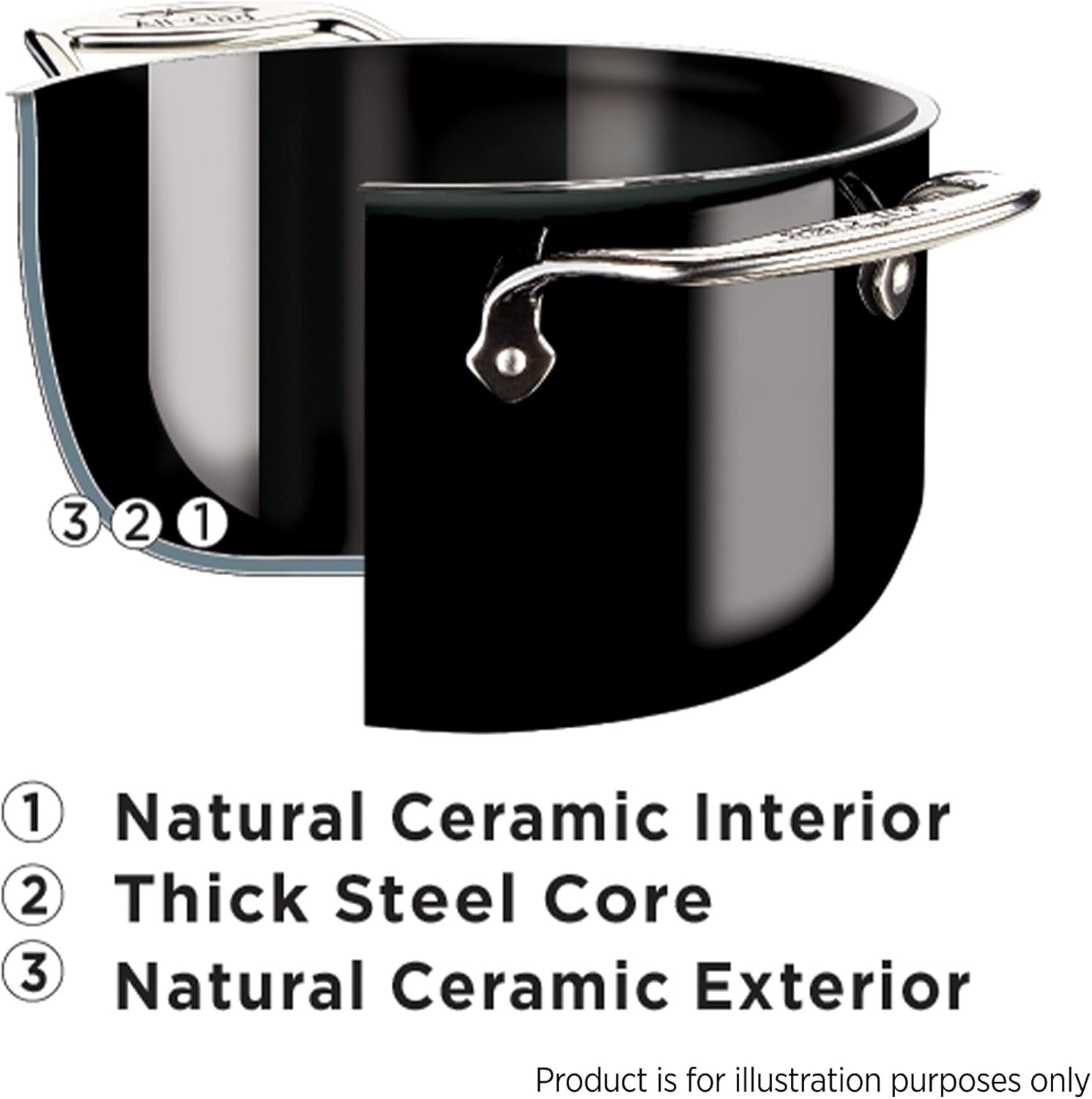image:imageAllClad FusionTec Ceramic Soup Pot 7 Quart Induction Oven Broiler Safe 500F Pots and Pans Cookware Rose QuartzOnyx