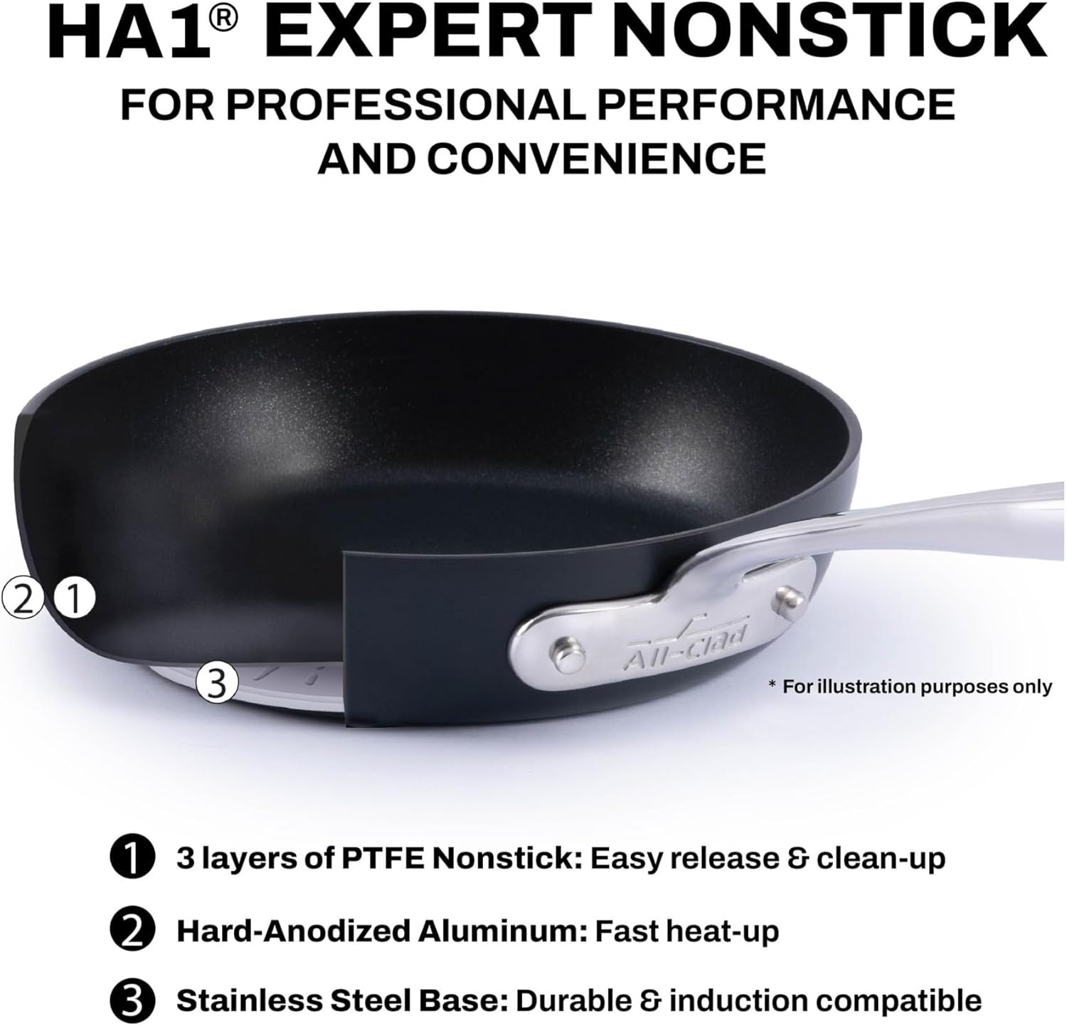 image:imageAllClad HA1 Expert Hard Anodized Nonstick Cookware Set 13 Piece Pots Frying Pans DishwasherSafe OvenSafe Up to 500F Compatible with All Stovetops Gas Electric amp Induction Black7 Piece Cookware Set