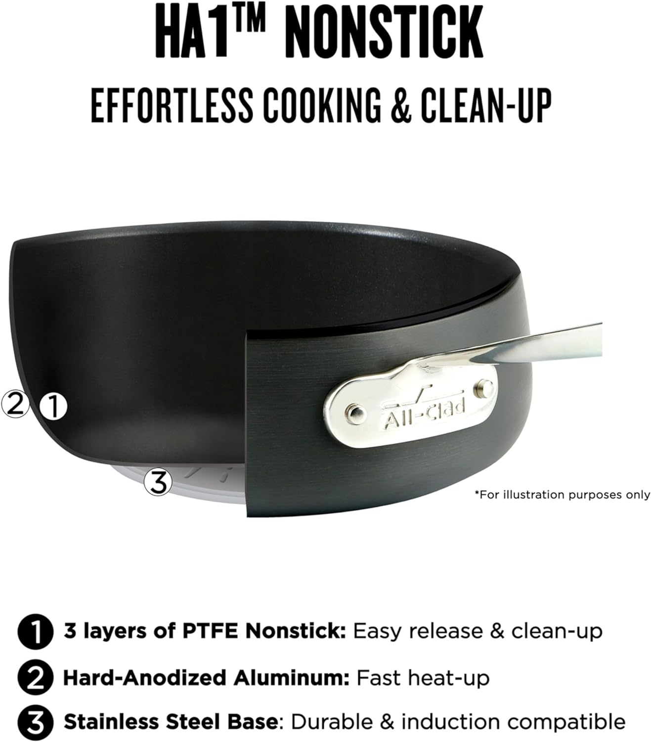 image:imageAllClad HA1 Hard Anodized Non Stick Fry Pan Set 2 Piece 8 10 Inch Induction Oven Broiler Safe 500F Pots and Pans Set Kitchen Frying Pans Skillets Premium Cookware Home Dishwasher Safe Black10 Piece Set