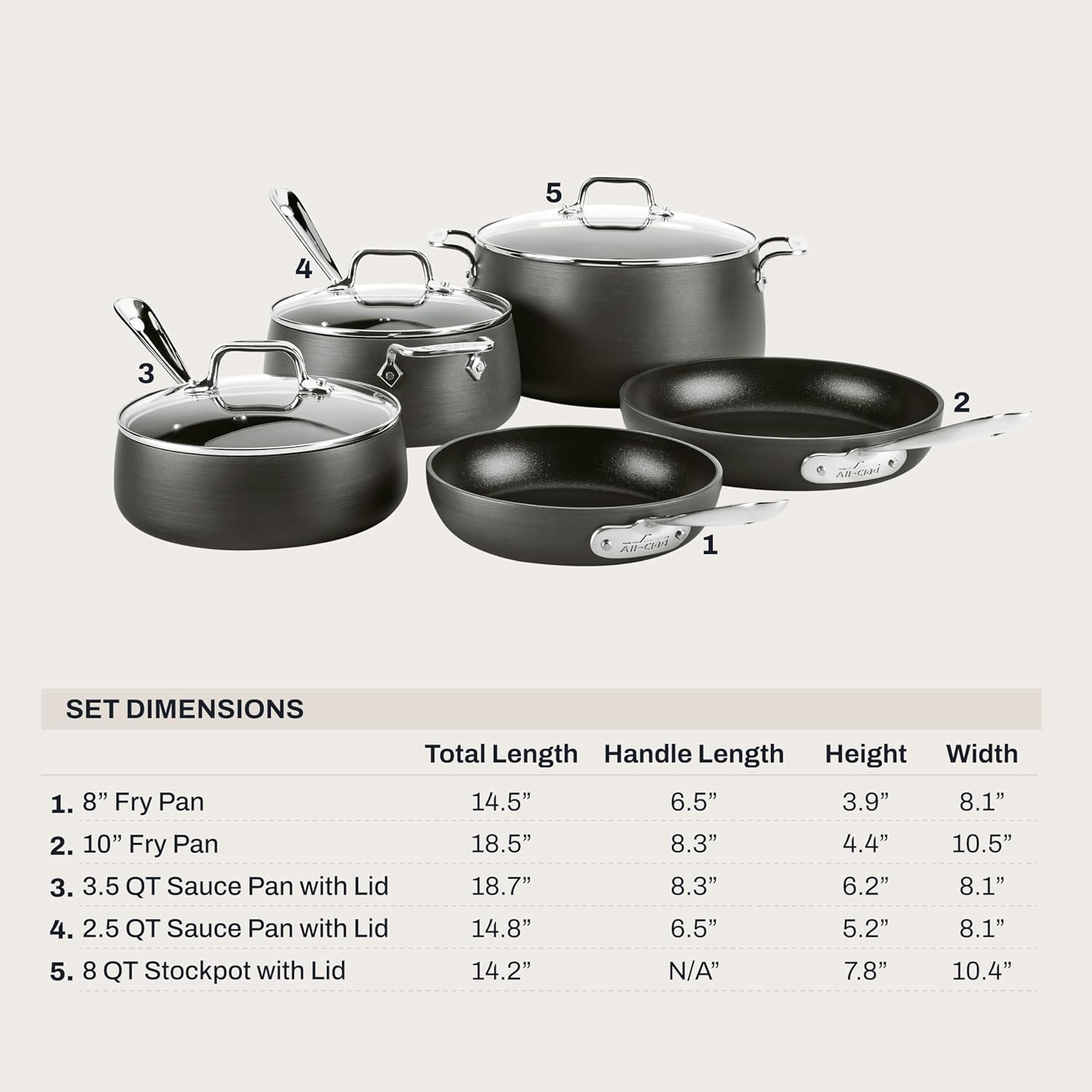 image:imageAllClad HA1 Hard Anodized Non Stick Fry Pan Set 2 Piece 8 10 Inch Induction Oven Broiler Safe 500F Pots and Pans Set Kitchen Frying Pans Skillets Premium Cookware Home Dishwasher Safe Black8 Piece Set