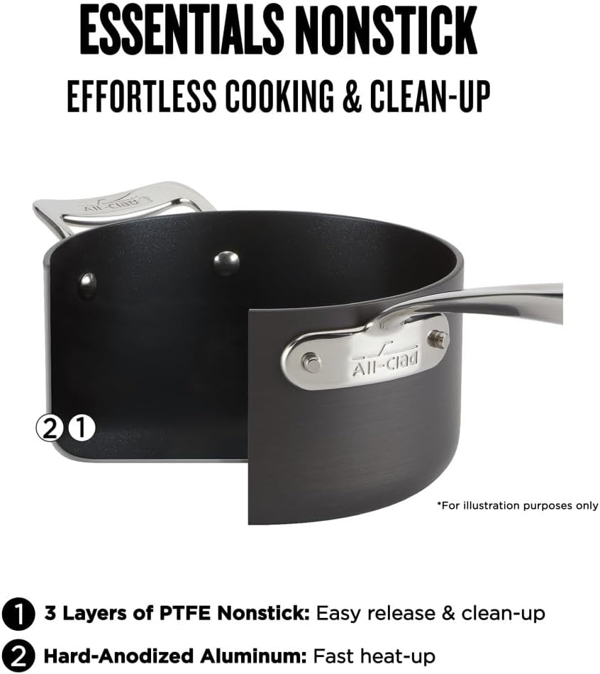 image:imageAllClad HA1 Hard Anodized Non Stick Fry Pan Set 2 Piece 8 10 Inch Induction Oven Broiler Safe 500F Pots and Pans Set Kitchen Frying Pans Skillets Premium Cookware Home Dishwasher Safe Black4 Piece Set