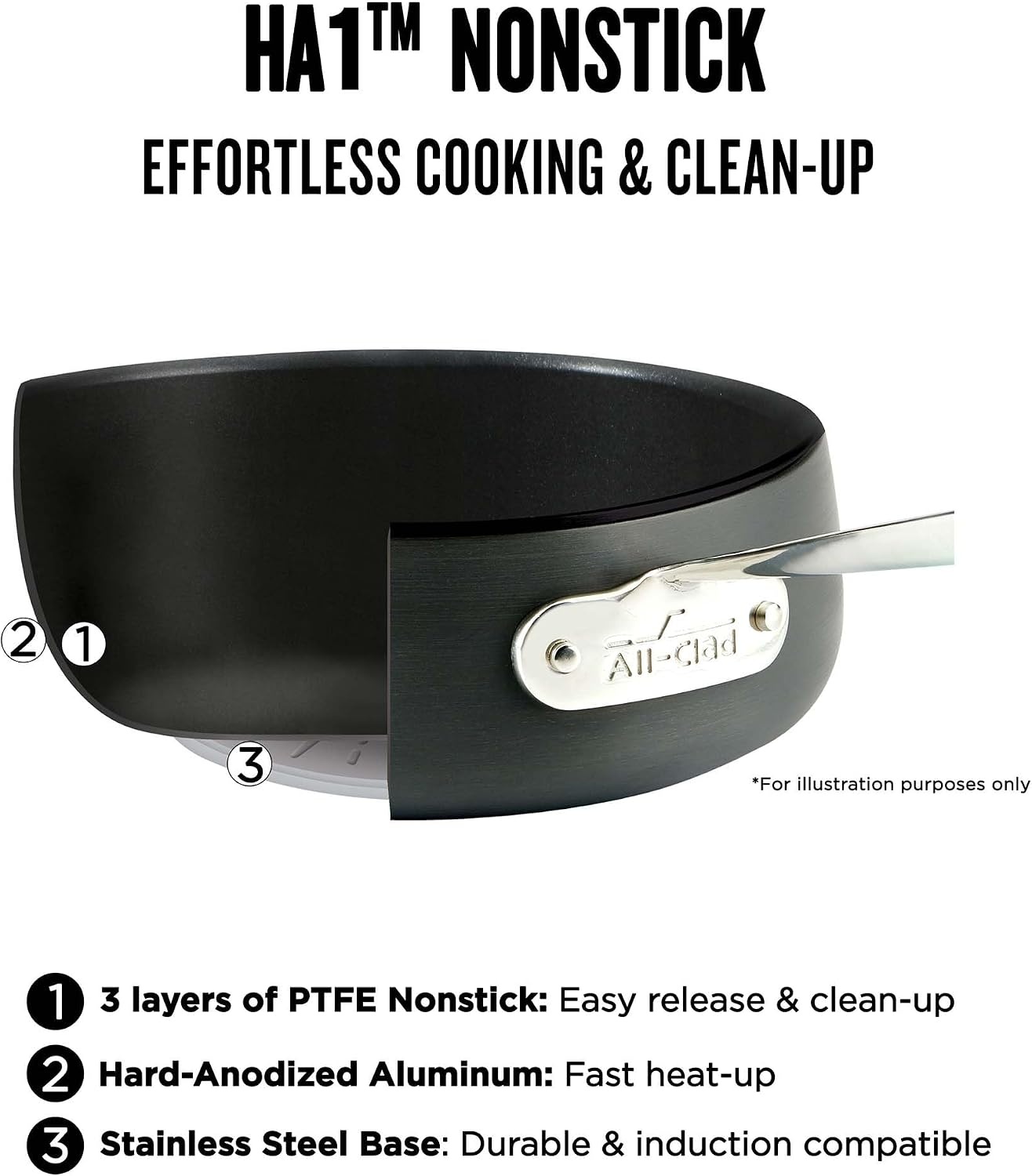 image:imageAllClad HA1 Hard Anodized Nonstick Griddle 11x11 Inch Oven Broiler Safe 500F Lid Safe 350F Pots and Pans Cookware Black11 x 11 Single Burner