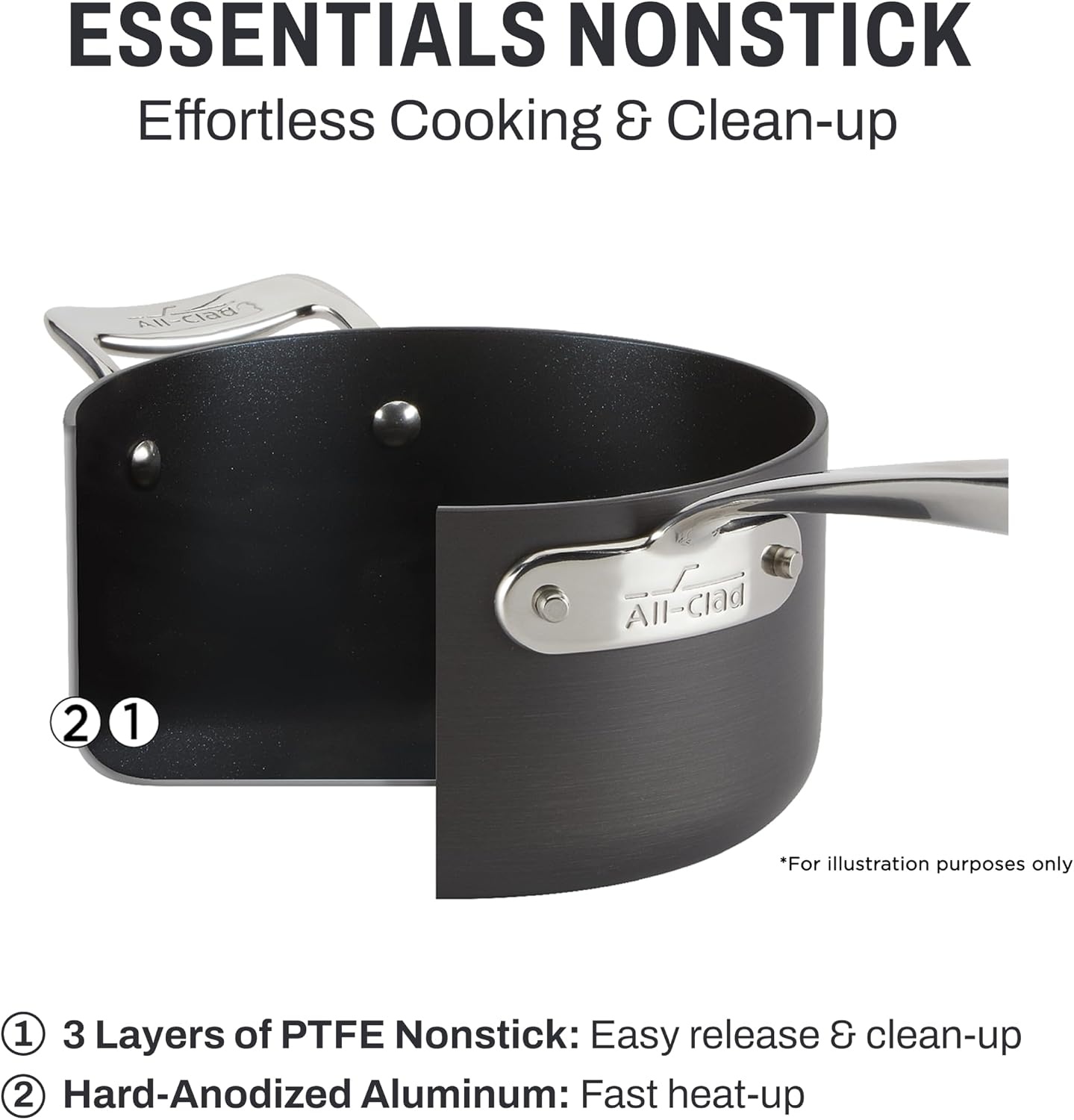image:imageAllClad HA1 Hard Anodized Nonstick Roaster and Nonstick Rack 13x16 Inch Oven Broiler Safe 500F Roaster Pan Pots and Pans Cookware Black11 x 14