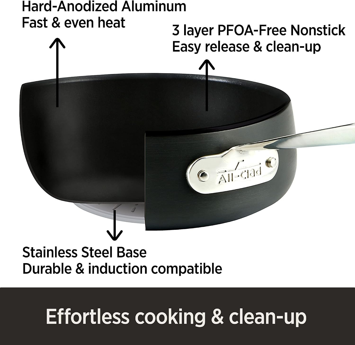 image:imageAllClad HA1 Hard Anodized Nonstick Saute Pan with Lid and Fry Pan Set 4 Quart 10 Inch Induction Oven Broiler Safe 500F Pots and Pans Cookware Black10 and 4QT wLid