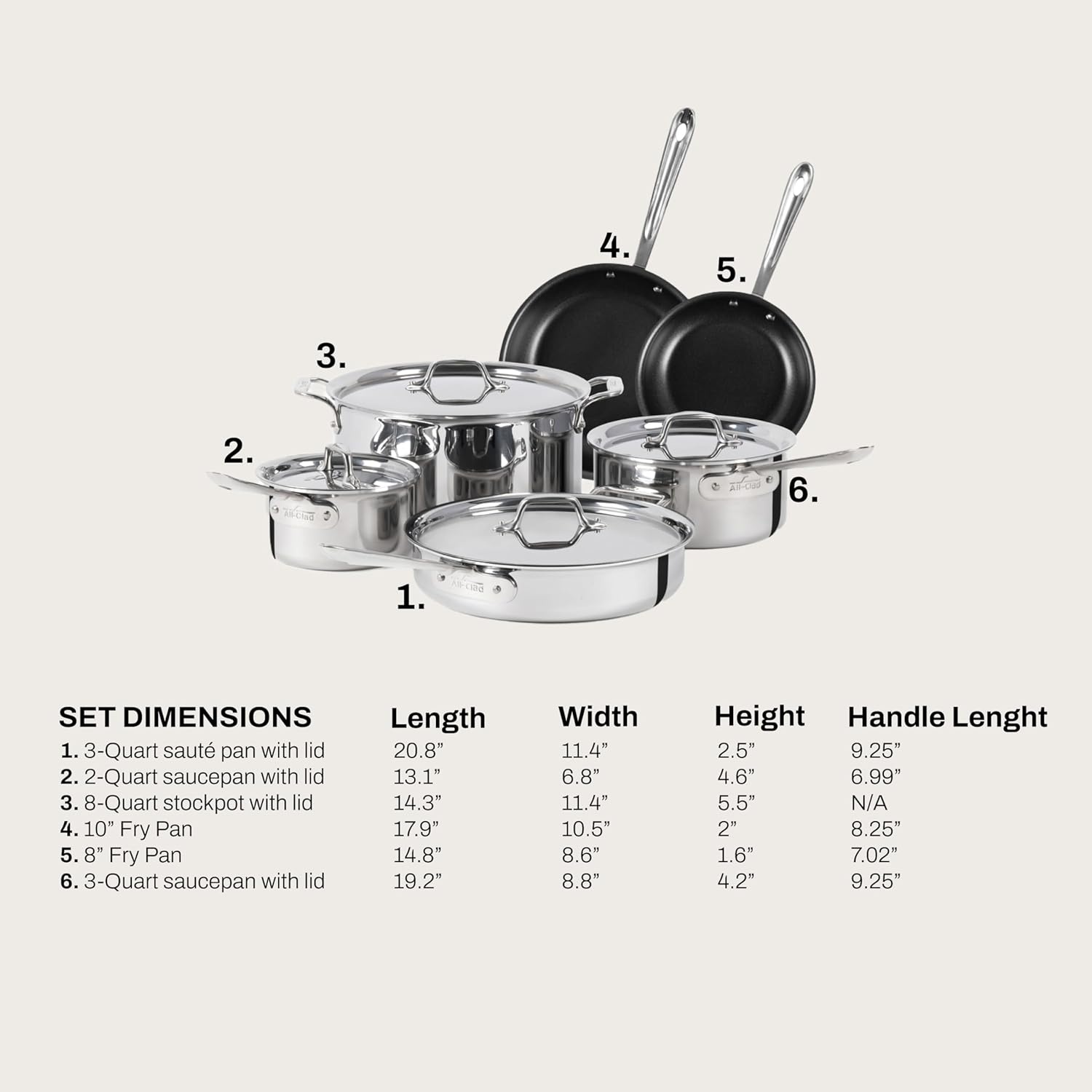 image:imageAllClad Stainless Steel Pro Nonstick Frying Pan Set 8 amp 10 Inch Skillets Induction Compatible Oven amp Broiler Safe to 500F Professional Cookware SilverStainless Steel Silver