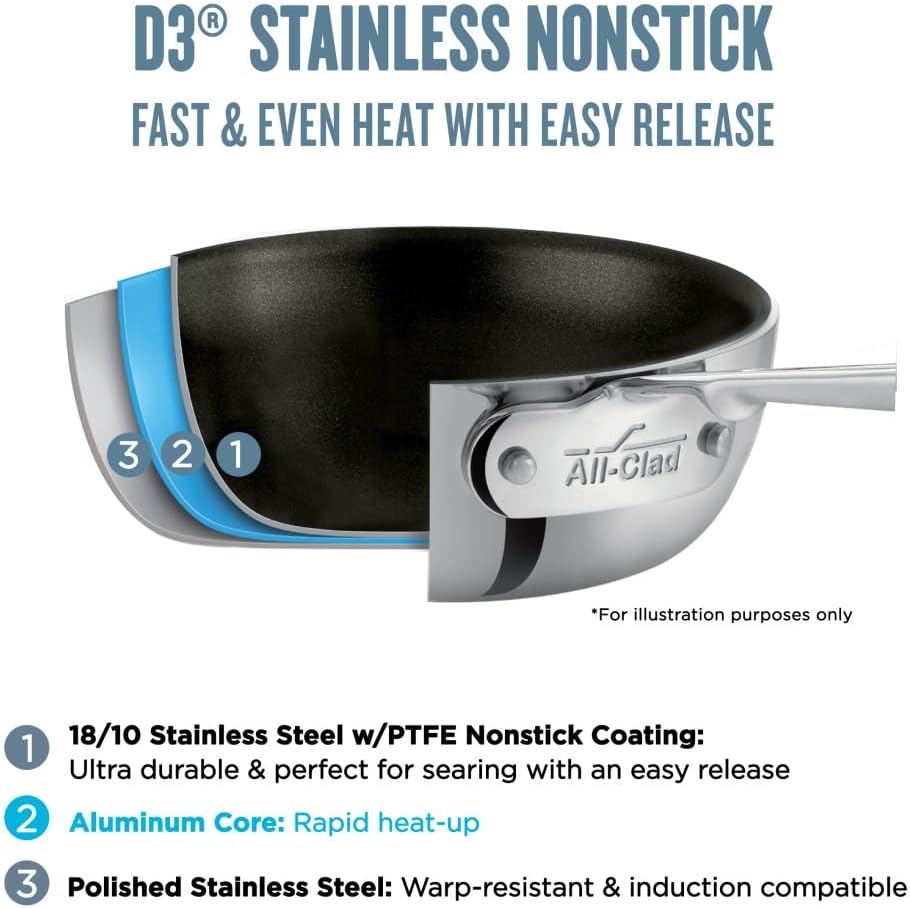 image:imageAllClad D3 3Ply Stainless Steel Nonstick Fry Pan 10 Inch Induction Oven Broiler Safe 500F Pots and Pans Cookware SilverStainless Steel